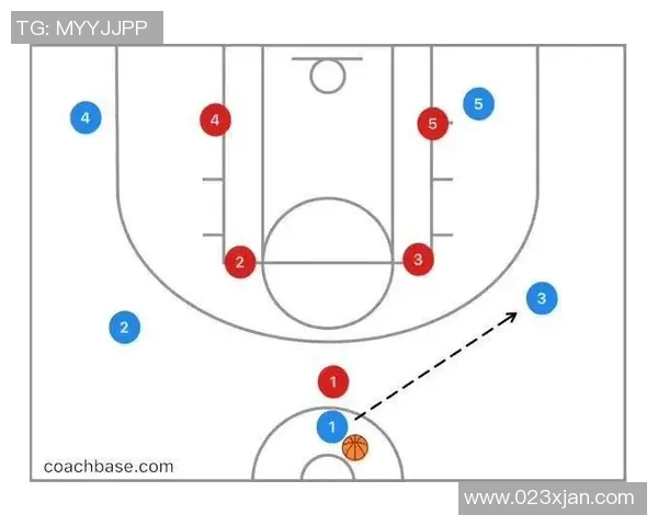 重庆篮球队战术深度解析:从进攻布局到防守策略的全面探讨 重庆篮球队战术深度解析:从进攻布局到防守策略的全面探讨