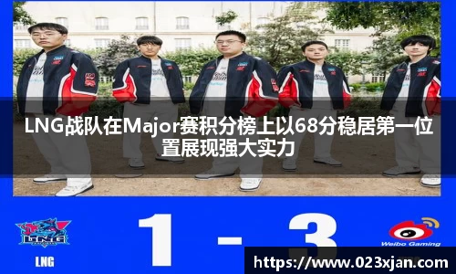 LNG战队在Major赛积分榜上以68分稳居第一位置展现强大实力