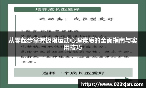从零起步掌握极限运动心理素质的全面指南与实用技巧