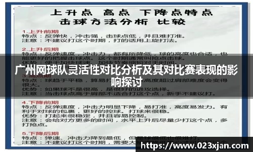 广州网球队灵活性对比分析及其对比赛表现的影响探讨