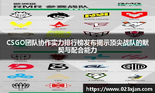 CSGO团队协作实力排行榜发布揭示顶尖战队的默契与配合能力
