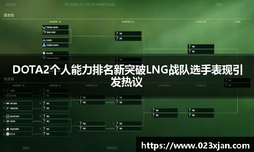 DOTA2个人能力排名新突破LNG战队选手表现引发热议