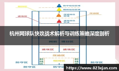 杭州网球队快攻战术解析与训练策略深度剖析