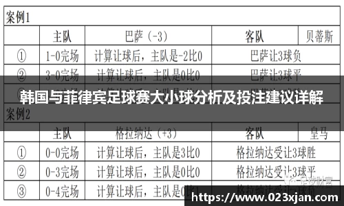 韩国与菲律宾足球赛大小球分析及投注建议详解