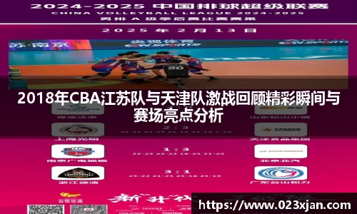 2018年CBA江苏队与天津队激战回顾精彩瞬间与赛场亮点分析