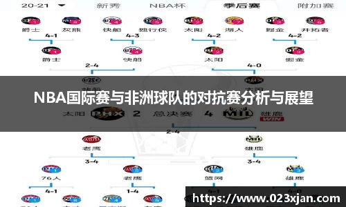 NBA国际赛与非洲球队的对抗赛分析与展望
