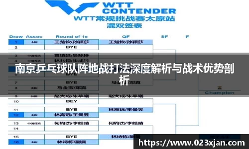 南京乒乓球队阵地战打法深度解析与战术优势剖析