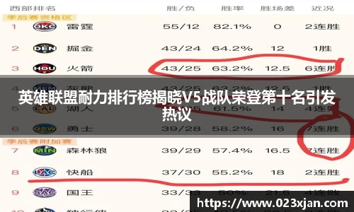 英雄联盟耐力排行榜揭晓V5战队荣登第十名引发热议