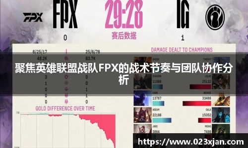 聚焦英雄联盟战队FPX的战术节奏与团队协作分析