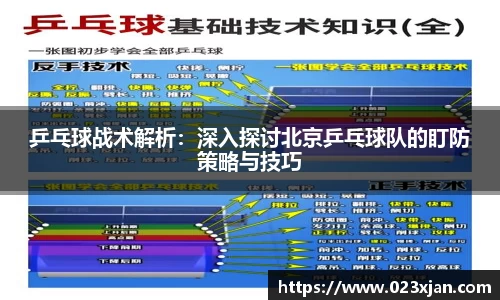 乒乓球战术解析：深入探讨北京乒乓球队的盯防策略与技巧